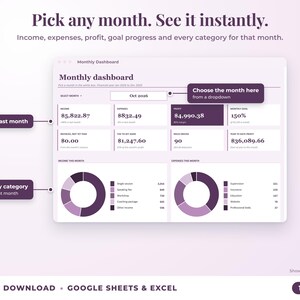 Monthly dashboard with a month dropdown, monthly profit, goal progress and category breakdown