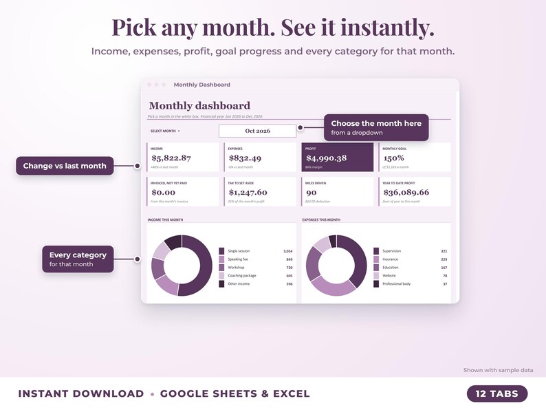 Monthly dashboard with a month dropdown, monthly profit, goal progress and category breakdown