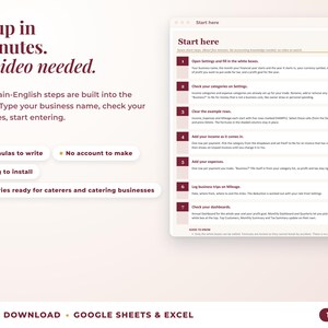 Start here tab with seven setup steps, no video needed