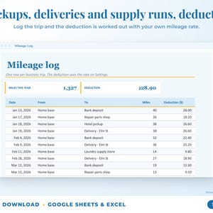 Mileage log that calculates the mileage deduction