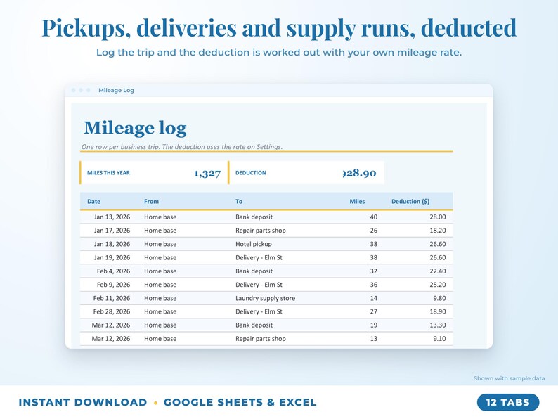 Mileage log that calculates the mileage deduction