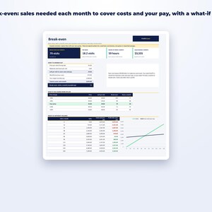 Lawn Care Business Startup Kit page preview