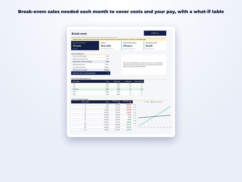 Lawn Care Business Startup Kit page preview
