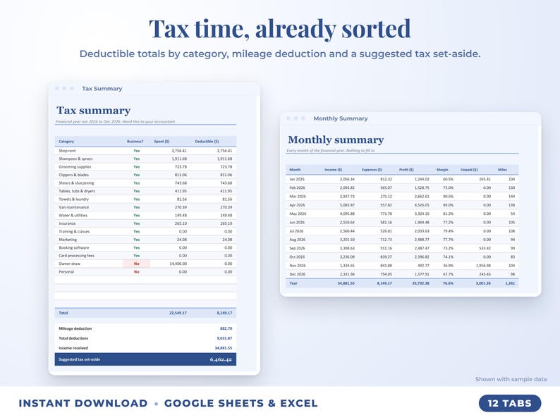 Tax summary with deductible totals, mileage deduction and suggested tax set-aside, plus monthly summary