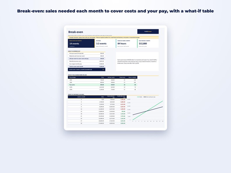 Food Truck Business Startup Kit page preview