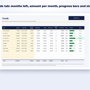 Sinking Funds Tracker page preview