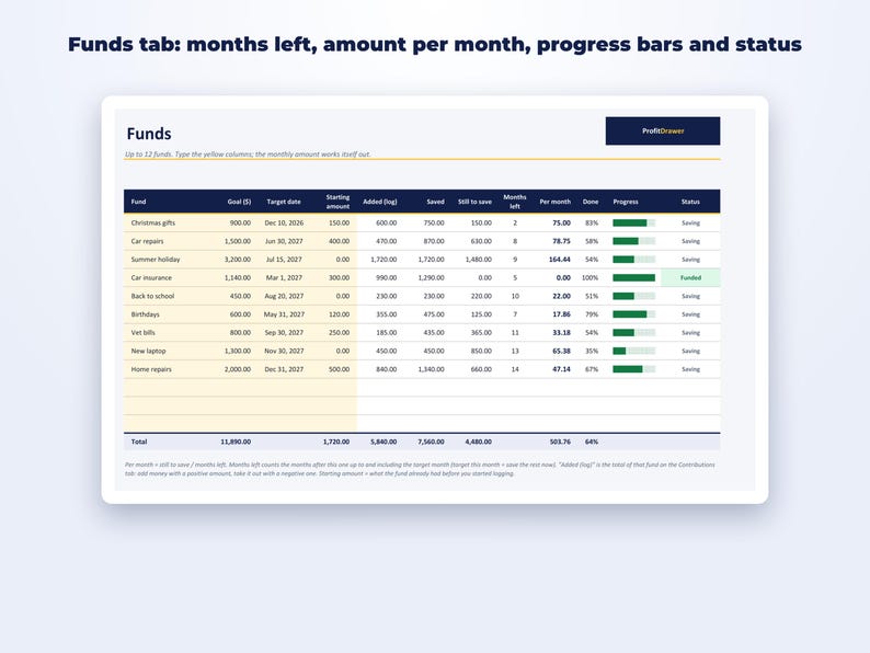 Sinking Funds Tracker page preview