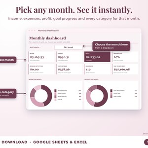 Monthly dashboard with a month dropdown, monthly profit, goal progress and category breakdown
