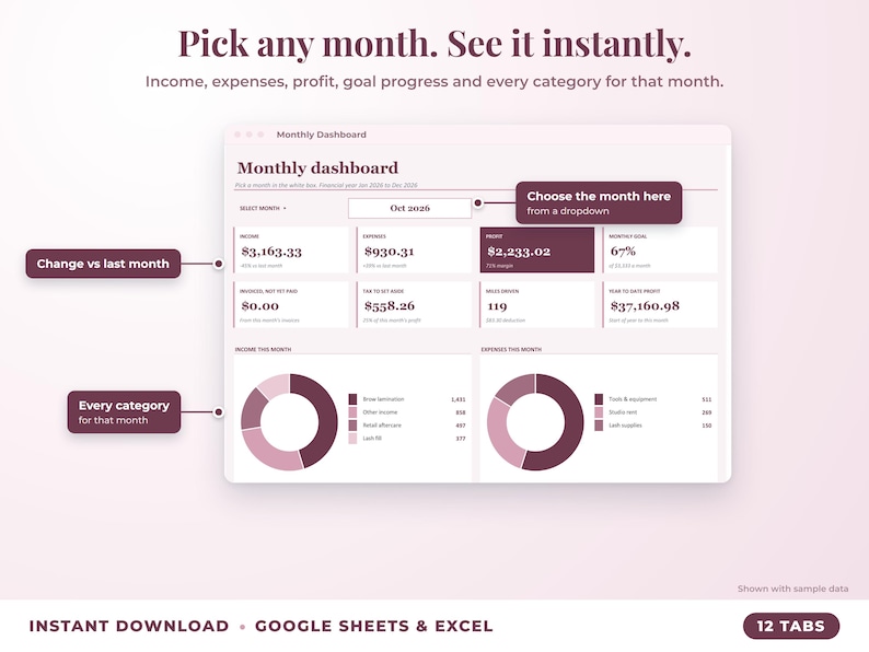 Monthly dashboard with a month dropdown, monthly profit, goal progress and category breakdown