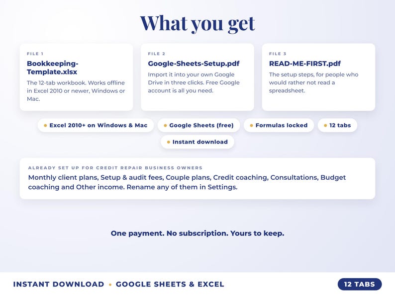 What is included: 12-tab Excel workbook, Google Sheets setup guide and read-me-first guide