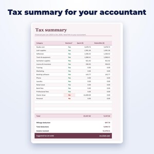 Lash Tech Business Kit page preview