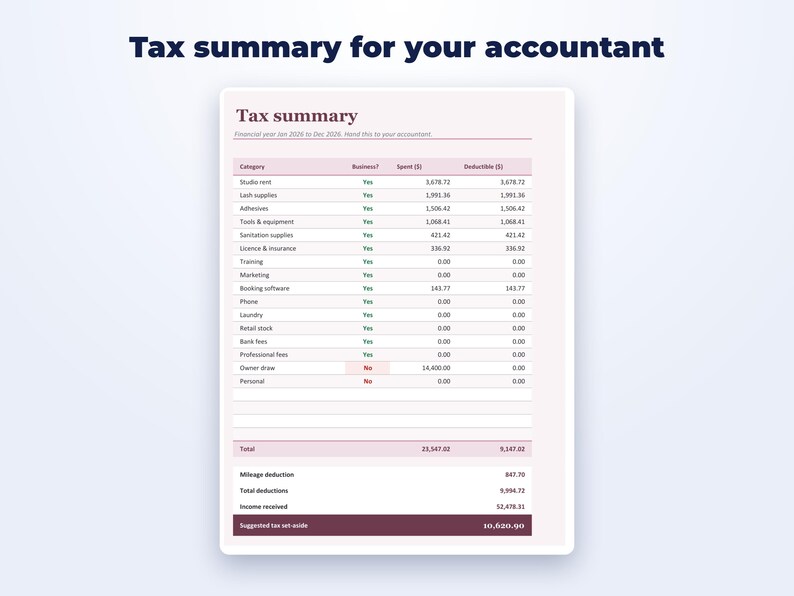 Lash Tech Business Kit page preview