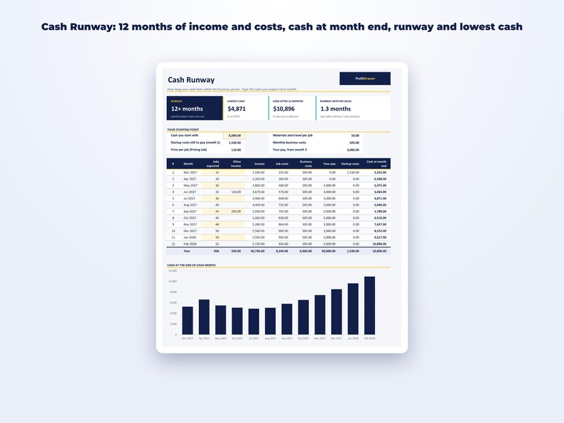Small Business Startup Planner page preview