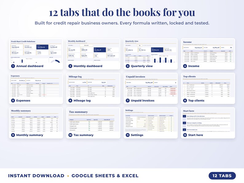 All 12 tabs of the bookkeeping spreadsheet: dashboards, income, expenses, mileage, unpaid invoices, top clients, tax summary