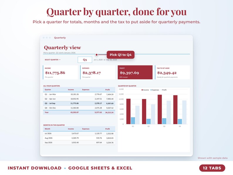 Quarterly view with quarter selector, quarterly totals, chart and tax set-aside