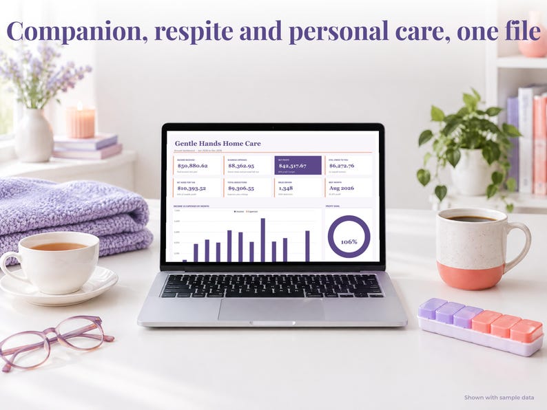 Home Care bookkeeping spreadsheet annual dashboard open on a laptop on a desk