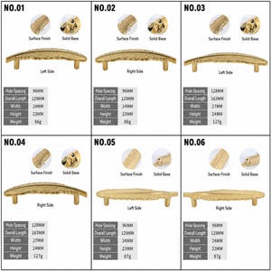 Pode incluir: Uma cole&ccedil;&atilde;o de seis puxadores de arm&aacute;rio em metal dourado com formato de pena. Cada puxador apresenta texturas de superf&iacute;cie detalhadas e bases s&oacute;lidas. As especifica&ccedil;&otilde;es incluem espa&ccedil;amento de furos de 96mm ou 128mm e comprimentos de 129mm ou 163mm.