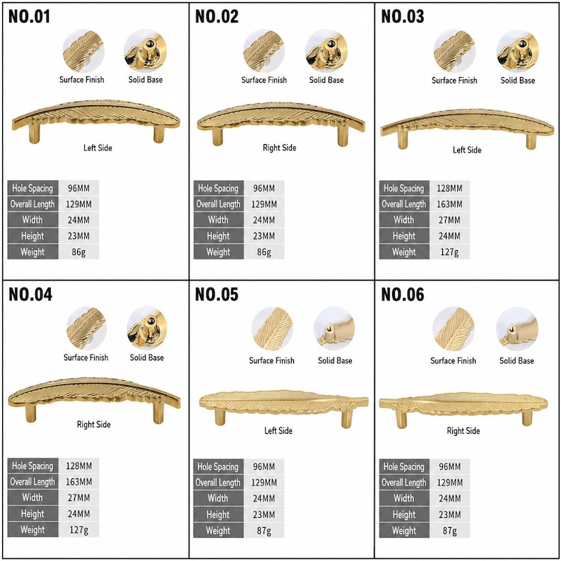 Pode incluir: Uma cole&ccedil;&atilde;o de seis puxadores de arm&aacute;rio em metal dourado com formato de pena. Cada puxador apresenta texturas de superf&iacute;cie detalhadas e bases s&oacute;lidas. As especifica&ccedil;&otilde;es incluem espa&ccedil;amento de furos de 96mm ou 128mm e comprimentos de 129mm ou 163mm.
