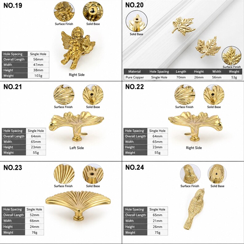 Pode incluir: Uma cole&ccedil;&atilde;o de seis puxadores de arm&aacute;rio em metal dourado com v&aacute;rias formas, incluindo um anjo, folhas de &aacute;cer, folhas de ginkgo e um p&aacute;ssaro. Cada item inclui uma tabela de especifica&ccedil;&otilde;es com dimens&otilde;es em mm e peso em gramas.