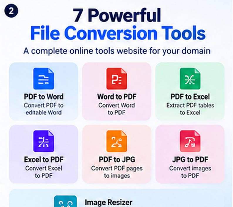 May include: A digital graphic titled 7 Powerful File Conversion Tools featuring six colourful icons representing PDF to Word, Word to PDF, PDF to Excel, Excel to PDF, PDF to JPG, and JPG to PDF conversion functions, plus an Image Resizer tool.