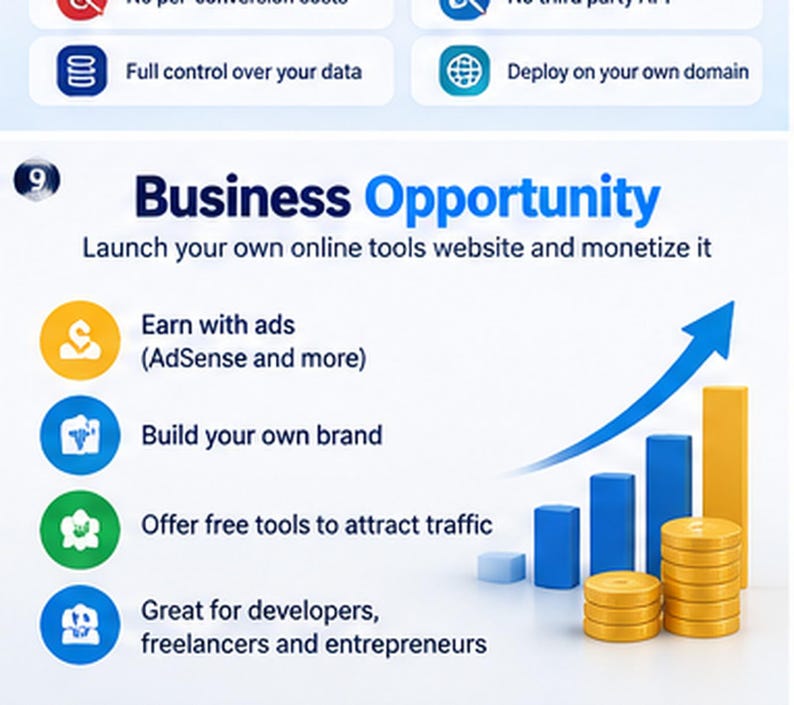 May include: An infographic titled Business Opportunity featuring text about launching an online tools website. It includes icons for earning with ads, building a brand, and offering free tools, alongside a blue upward arrow and a bar chart with gold coins.
