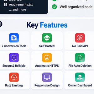 May include: A digital infographic titled Key Features displaying nine rounded square icons with labels: 7 Conversion Tools, Self Hosted, No Paid API, Secure & Reliable, Automatic HTTPS, File Auto Deletion, Rate Limiting, Responsive Design, and Owner Dashboard.
