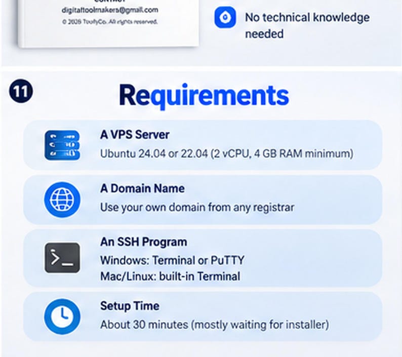 May include: An informational graphic titled Requirements listing technical needs: a VPS server with Ubuntu 24.04 or 22.04, 2 vCPU, 4 GB RAM, a domain name, an SSH program like Terminal or PuTTY, and a setup time of about 30 minutes. No technical knowledge needed.