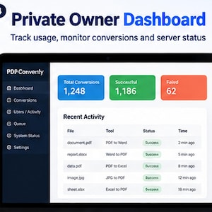May include: A digital interface labelled Private Owner Dashboard displaying analytics for PDP Convertly. The screen shows metrics for total conversions, successful tasks, and failed tasks, alongside a recent activity table listing file conversions.