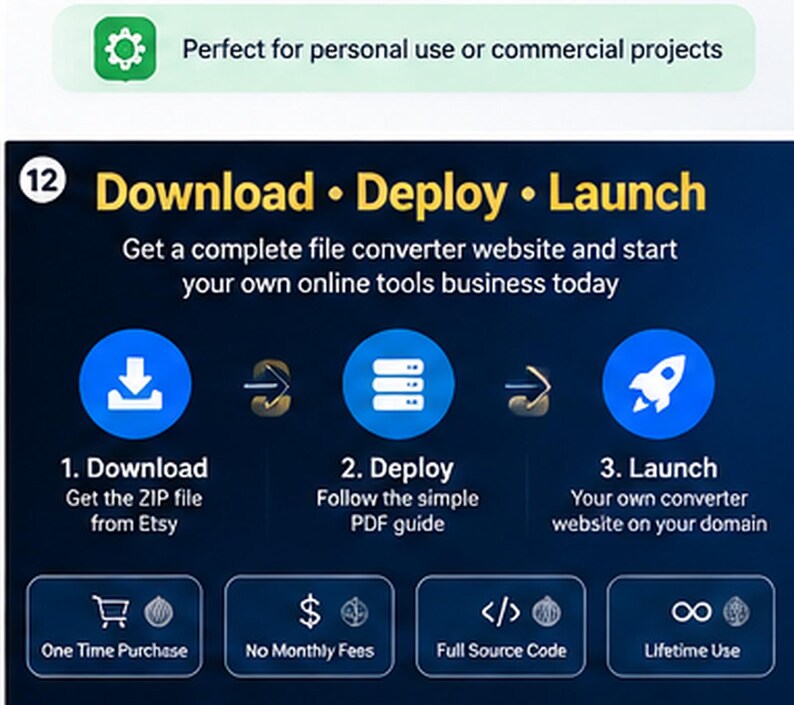 May include: A digital infographic with a dark blue background detailing a three-step process: Download, Deploy, and Launch. It includes icons for a file download, server storage, and a rocket, with text explaining the setup of a file converter website.
