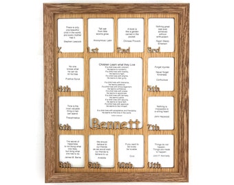 Peut inclure: Un cadre en bois rectangulaire contenant douze encarts blancs rectangulaires avec des citations imprimées et des niveaux scolaires de la maternelle à la 11e année. Le centre présente un encart plus grand avec le poème Children Learn what they Live et le nom Bennett.