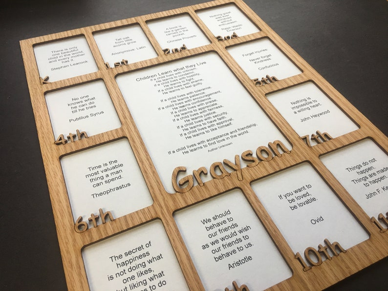 K12 Grade School Years Picture Frame Holds 2.5x3 and 5x6.5 Etsy Canada