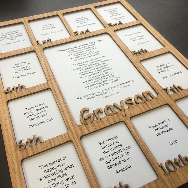 Kindergarten Through 12th Grade Frame Etsy