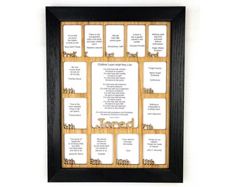 Peut inclure: Un tableau d'affichage en bois avec un cadre noir, présentant le poème Children Learn what they Live et le prénom Jared, entouré de douze emplacements photo rectangulaires blancs étiquetés de la maternelle à la 11e année avec citations.