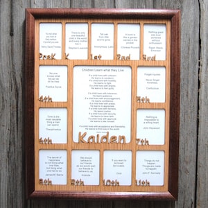 Puede incluir: Un marco de fotos de madera con 12 aberturas para fotos. Cada abertura tiene un número y una cita. El marco es marrón con un borde marrón oscuro. El nombre "Kaiden" está escrito en el centro del marco. Las citas son sobre los niños que aprenden y crecen.