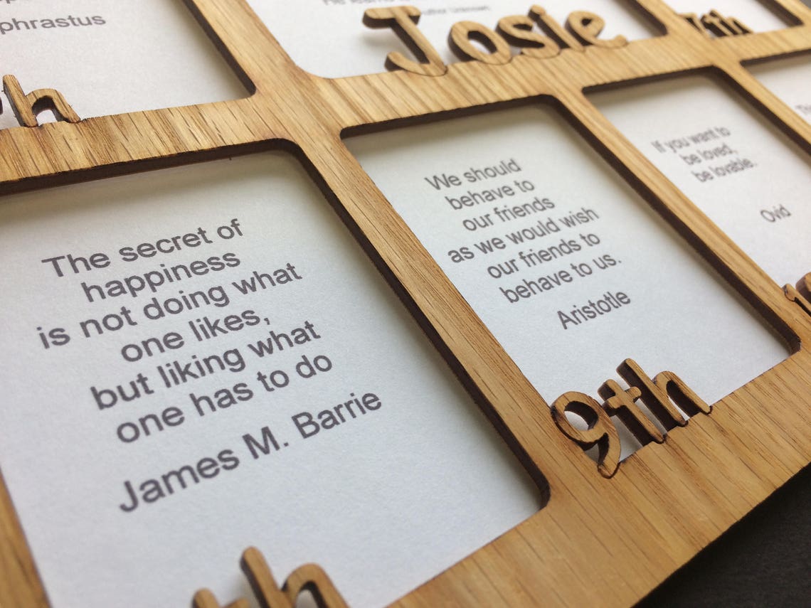 School Years Picture Frame Prek Thru 12th Grade Holds 2.5x3 Etsy