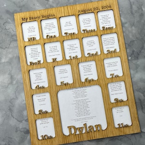 Newborn-18 Picture Frame MAT ONLY - Holds 2x2.25 and 4.75x4.75 Pictures - Personalized with Name and Birthdate - Back to School