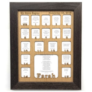 Newborn-18 Picture Frame with Dark Frame 11x14 with numbers 1 to 18 - School Years Picture Frame Personalized - Holds 18 Photos