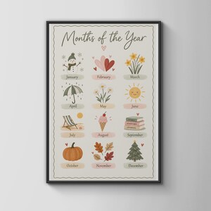 Op de afbeelding: Een wandposter met de titel Months of the Year met twaalf illustraties die elke maand vertegenwoordigen: een sneeuwpop, harten, narcissen, een paraplu, bloemen, een zon, een strandstoel, een ijsje, boeken, een pompoen, bladeren en een boom.