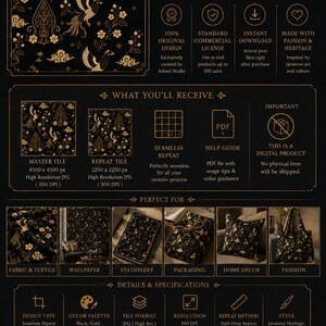 Peut inclure: Une fiche d'information produit num&eacute;rique pour la collection Javanese Heritage JAVA 002. Le design pr&eacute;sente un fond noir avec des motifs ornementaux dor&eacute;s et ivoire, incluant des oiseaux et des fleurs, dispos&eacute;s dans une mise en page en grille.