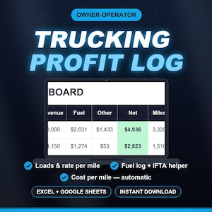 Könnte beinhalten: Ein digitales Trucking Profit Log für selbstständige Fahrer, dargestellt auf einem Laptop-Bildschirm. Die Tabelle zeigt Spalten für Umsatz, Kraftstoff, sonstige Kosten, Nettogewinn und Meilen. Funktionen umfassen Ladungen, Raten pro Meile, Kraftstoffprotokoll, IFTA-Hilfe und automatische Kosten-pro-Meile-Berechnungen für Excel und Google Sheets.
