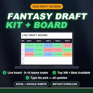 May include: A digital fantasy draft kit and board displayed on a laptop screen with the text 2026 DRAFT SEASON, FANTASY DRAFT KIT + BOARD, and LIVE DRAFT BOARD. The grid shows player names in colored cells for five teams across three rounds.