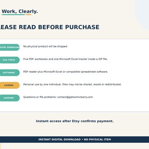 May include: A digital product information graphic titled Work, Clearly. PLEASE READ BEFORE PURCHASE. It lists categories: DIGITAL DOWNLOAD, FILE TYPES, SOFTWARE, LICENSE, and SUPPORT with corresponding text details. Includes a footer: INSTANT DIGITAL DOWNLOAD &bull; NO PHYSICAL ITEM.