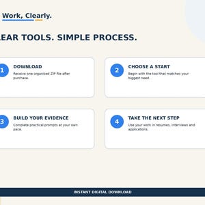 May include: A digital infographic titled Work, Clearly. Clear Tools. Simple Process. featuring four numbered steps: 1. Download, 2. Choose a Start, 3. Build Your Evidence, and 4. Take the Next Step, with a dark blue bar at the bottom stating Instant Digital Download.