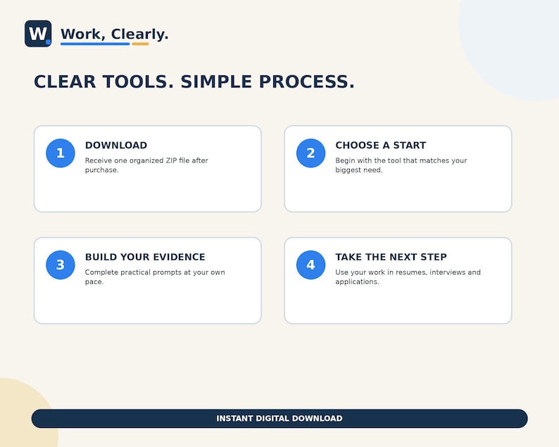 May include: A digital infographic titled Work, Clearly. Clear Tools. Simple Process. featuring four numbered steps: 1. Download, 2. Choose a Start, 3. Build Your Evidence, and 4. Take the Next Step, with a dark blue bar at the bottom stating Instant Digital Download.