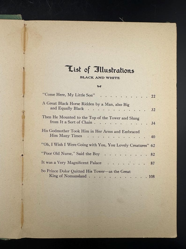 May include: A vintage book page with a list of black and white illustrations. The title "List of Illustrations" is at the top, followed by a series of titles and page numbers. The paper has a cream colour with visible binding.