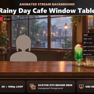May include: An animated stream background titled Rainy Day Cafe Window Table featuring a wooden desk, a green drink with whipped cream and a cherry, and a tea cup. A silhouette avatar sits behind the desk, with a chat box displaying text.