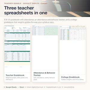 Può includere: Un pacchetto digitale per insegnanti per Google Sheets ed Excel contenente tre fogli di calcolo: un registro voti K-12 con presenze, un tracker di presenze e comportamento, e un registro voti universitario con pesi e lettere di valutazione.