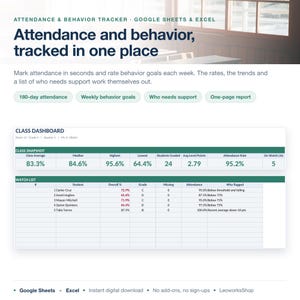 Könnte beinhalten: Ein digitaler Anwesenheits- und Verhaltenstracker für Google Sheets und Excel. Die Benutzeroberfläche zeigt ein Klassendashboard mit einer Übersicht der Durchschnittswerte, Mediane und Anwesenheitsquoten sowie eine Tabelle zur Beobachtung.