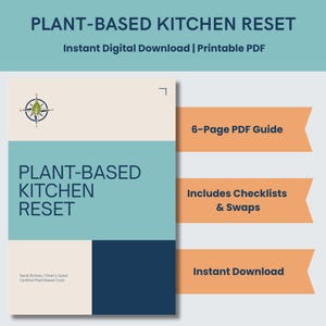 Könnte beinhalten: Ein digitales Dokument mit dem Titel Plant-Based Kitchen Reset und einem Kompass-Logo mit grünem Blatt. Das Layout enthält beige, türkisfarbene und dunkelblaue Blöcke mit Text. Drei orangefarbene Banner listen 6-Page PDF Guide, Includes Checklists & Swaps und Instant Download auf.
