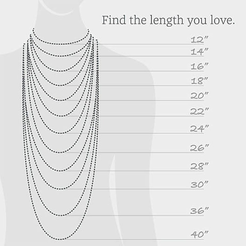 May include: A diagram illustrating necklace lengths, ranging from 12 inches to 40 inches, displayed on a silhouette. The text "Find the length you love" is at the top. The image is designed to help customers choose the right necklace length.
